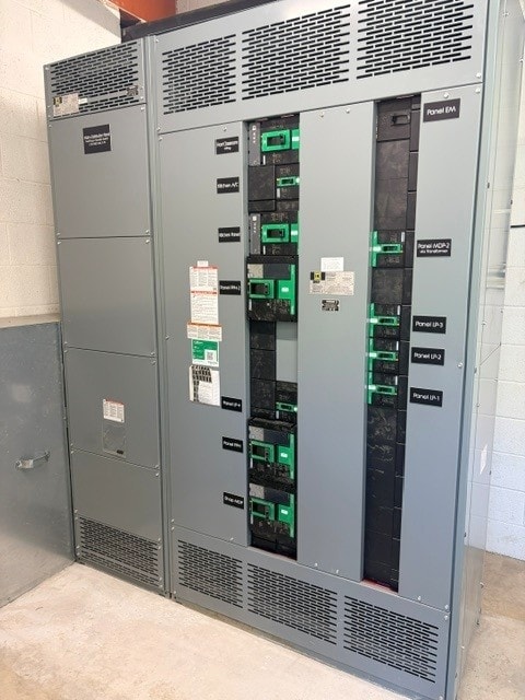 Electrical distribution panels installed by JL Britt Electric